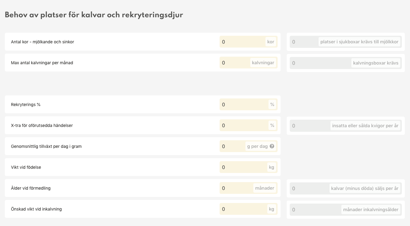 Platser Rekryteringsdjur Mjölkproduktion